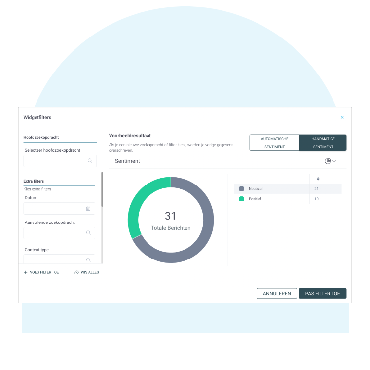 handmatige sentiment-1.png