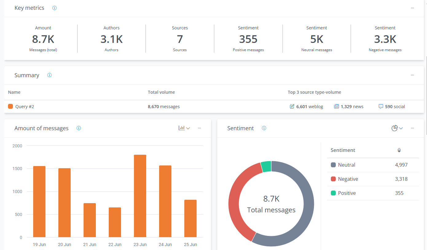 Key metrics.png